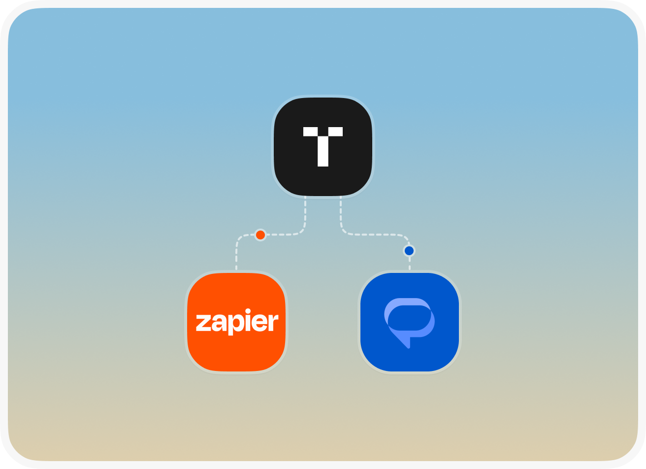 All Integrations Dashboard